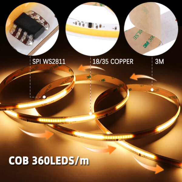 WS2811 SPI Addressable IC COB ленточный светильник Chasing Running Water Strip 24V гибкий LED светильник Strip для Christmas Decorations