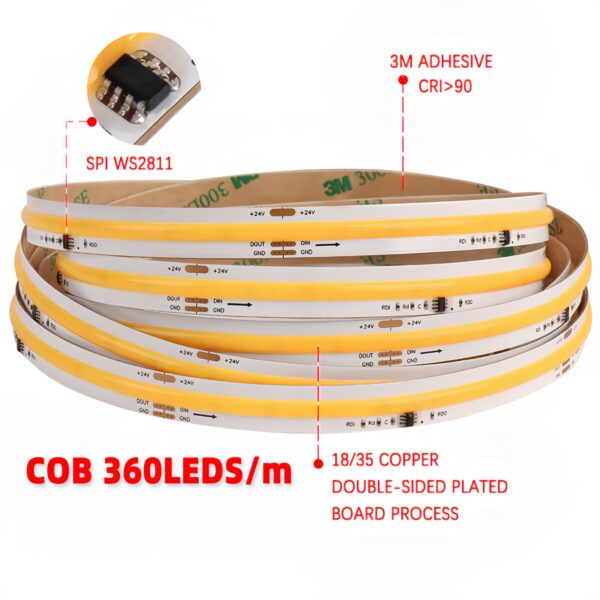 Running Water Flowing COB Led Strips светильник WS2811 Addressable Chasing Tape 360 LEDs Dc24V умный Led Strip светильники