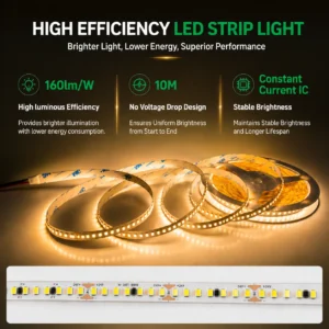 опт 24V LED-лента 160lm/W High Brightness 10M No Voltage Drop SMD LED-лента для освещение Distributors