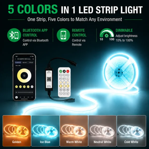 5-in-1 LED-лента Kit 10m/roll с Bluetooth APP & пульт ДУ диммируемый цвет Changing LED-лента светильник