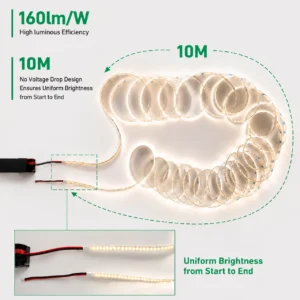High Brightness SMD LED-лента 160LM/W Uniform No Voltage Drop LED Strips с Stable Performance