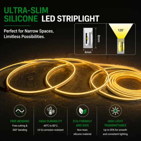 Ultra Narrow Silicone 24V LED-лента 4x8mm IP67 водонепроницаемый гибкий освещение для Cabinet и Furniture
