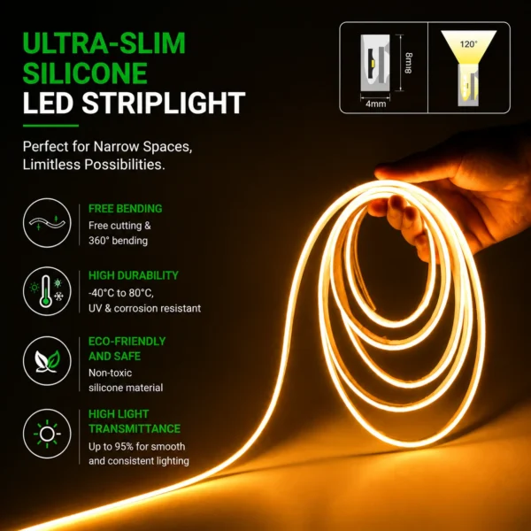 Mini 4x8mm Silicone LED-лента для Narrow Spaces IP67 водонепроницаемый 360 Degree Bendable гибкий LED освещение Solution
