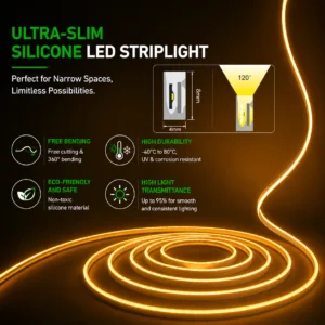 4mm Width Ultra-narrow Silicone LED Strip Light High Transmittance Flexible Linear Lighting Tira De Luz Led