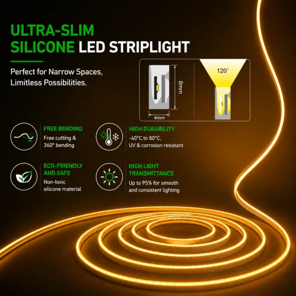 4mm Width Ultra-narrow Silicone LED-лента High Transmittance гибкий линейный освещение Tira De Luz Led